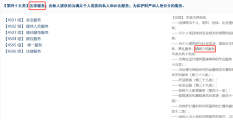 皮皮虾,我们走,一起去国知局注册商标