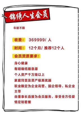 我们暗访了收费36万的婚介所,女生都被打上标签供君选