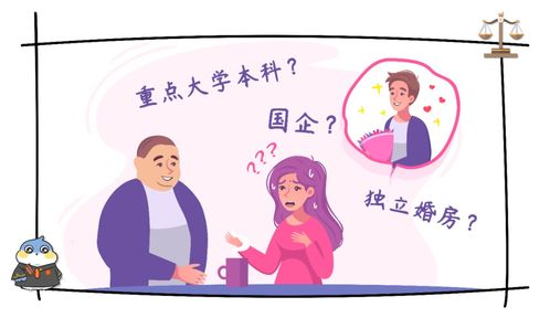 相亲中的陷阱 女子花7万元却遭遇十年前照片的婚介服务